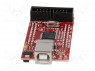 ��-�� ����������: ARM ST; ����������: STM32F103RBT6