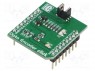 Click board; opto encoder; I2C; TCUT1600X01; mikroBUS �����
