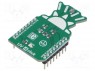 Click board; ��-������,������ ���������; I2C; Si1133; 3,3�DC