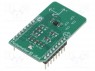Click board; ������������; I2C,SPI; KX126-1063; mikroBUS �����